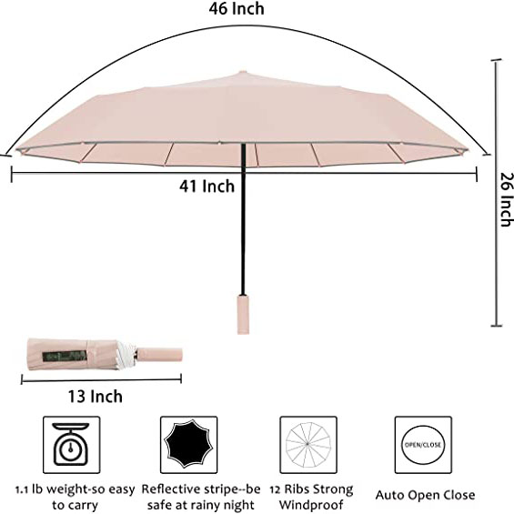 Golf Umbrella, Large Folding Umbrella, 12 Ribs Windproof Umbrella, Custom Umbrella